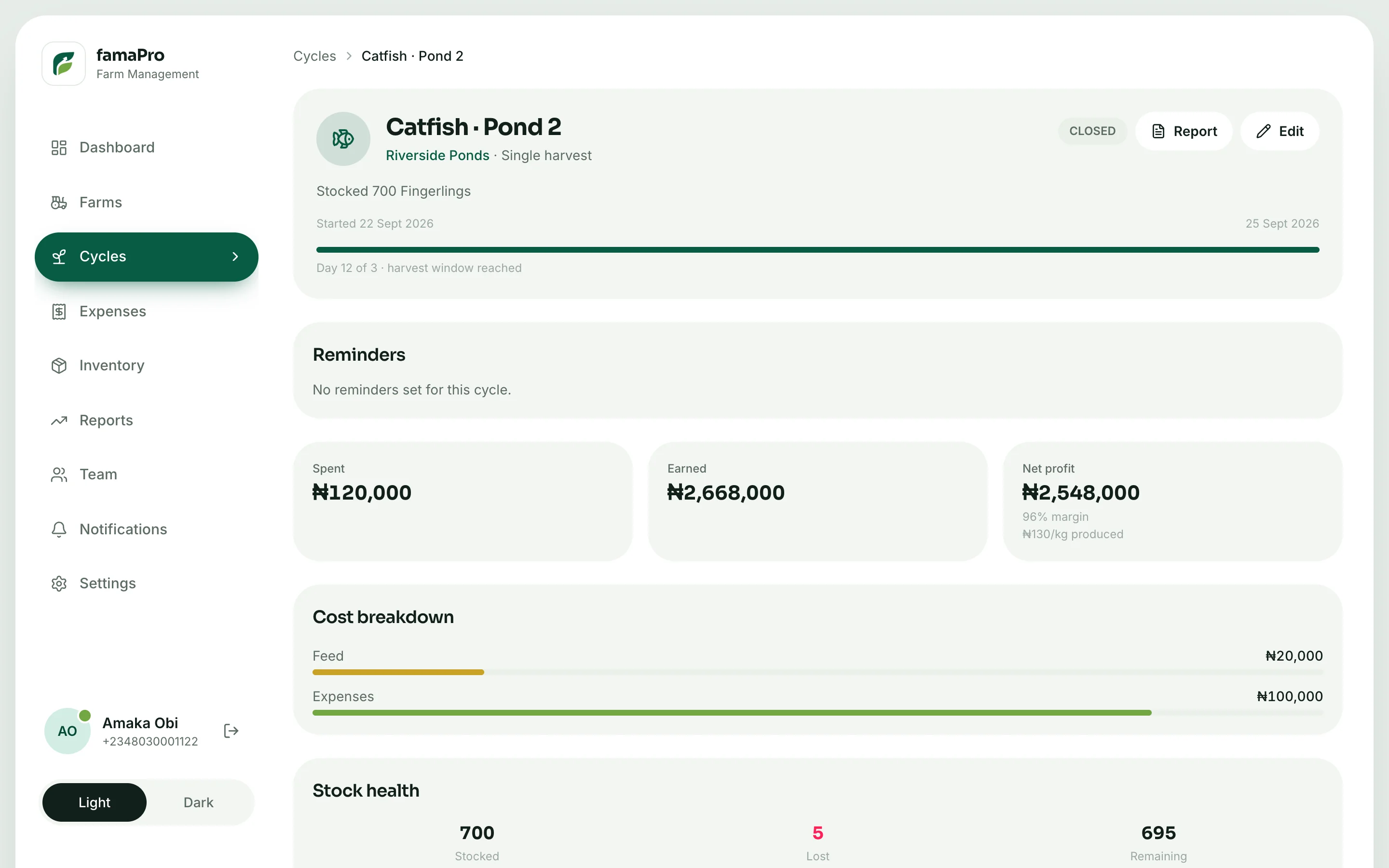 A famaPro cycle page with spend, earnings, net profit and a cost breakdown