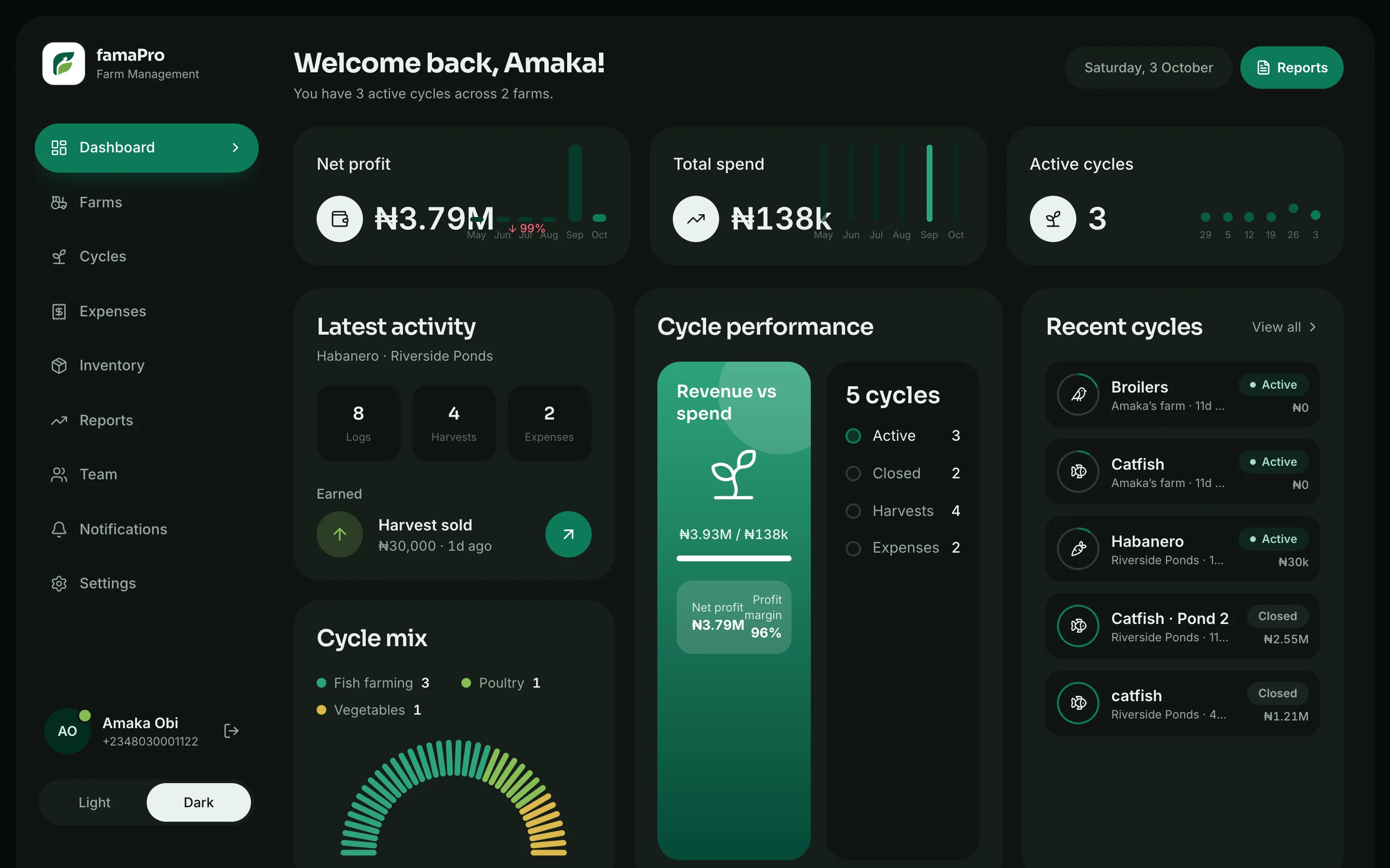 famaPro portal dashboard in dark mode
