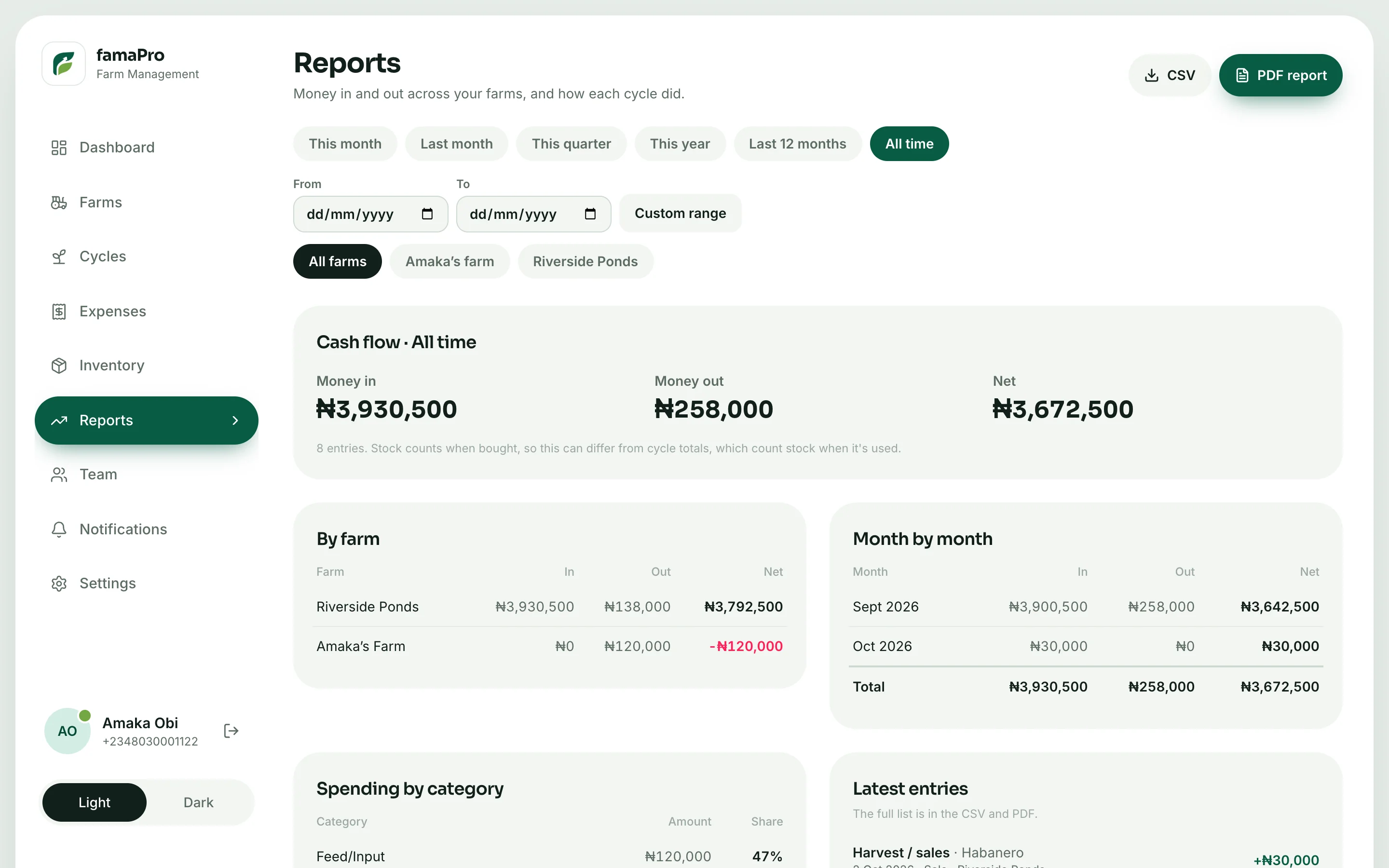 famaPro web portal reports page